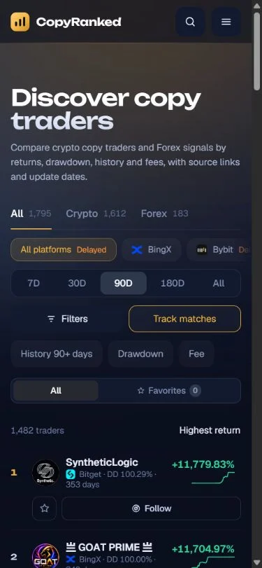 CopyRanked — Mobile